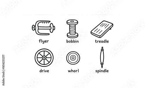 hand drawn cute doodle ink line art style line monochrome monochrome isolated on white background wool spinning wheel (parts): flyer bobbin treadle drive whorl spindle