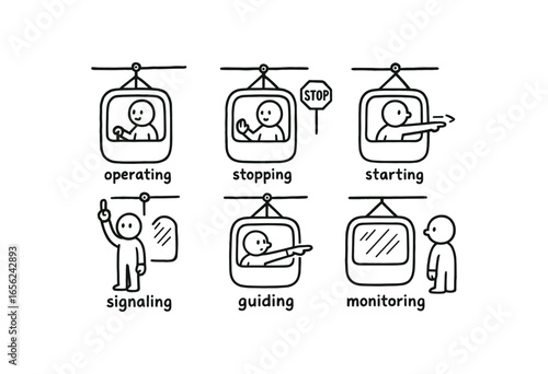 hand drawn cute doodle ink line art style line monochrome monochrome isolated on white background incline lift driver (tasks): operating stopping starting signaling guiding monitoring