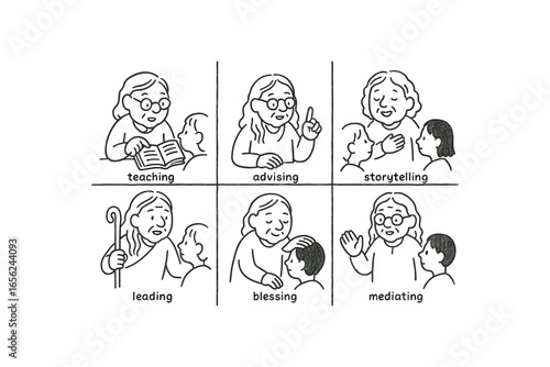 hand drawn cute doodle ink line art style line monochrome monochrome isolated on white background cultural elder (roles): teaching advising storytelling leading blessing mediating