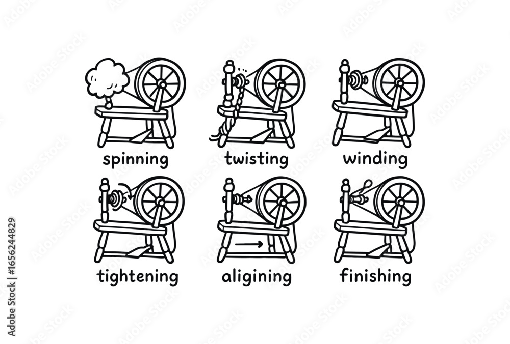 Obraz premium hand drawn cute doodle ink line art style line monochrome monochrome isolated on white background wool spinning wheel (uses): spinning twisting winding tightening aligning finishing