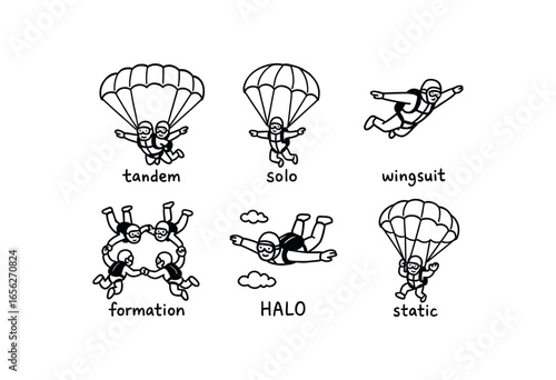 hand drawn cute doodle ink line art style line monochrome monochrome isolated on white background sky dive (types): tandem solo wingsuit formation static