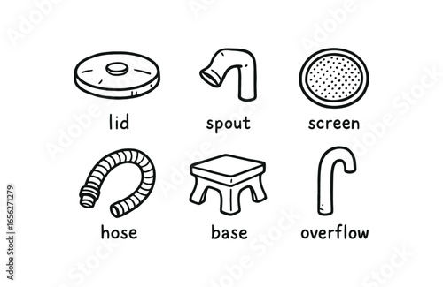 hand drawn cute doodle ink line art style line monochrome monochrome isolated on white background stormwater barrel (parts): lid spout screen hose base overflow