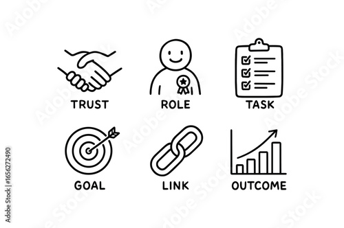 hand drawn cute doodle ink line art style line monochrome monochrome isolated on white background mutual aid ring (elements): trust role task goal outcome