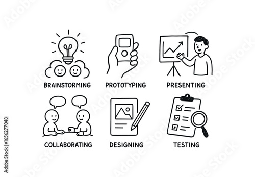hand drawn cute doodle ink line art style line monochrome monochrome isolated on white background innovation loft (activities): brainstorming prototyping presenting collaborating designing