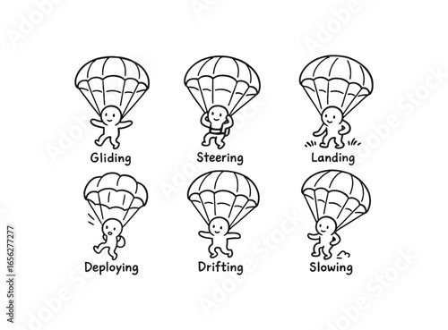 hand drawn cute doodle ink line art style line monochrome monochrome isolated on white background parachute descent (actions): gliding steering landing deploying drifting slowing