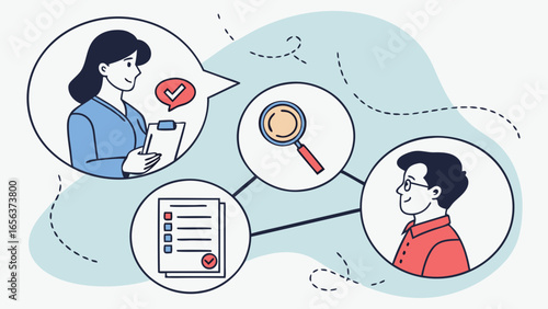 Candidate Selection Process Interview Checklist and Research.