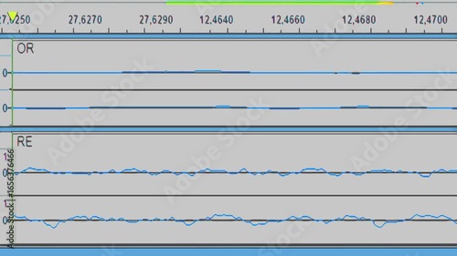 Audio edition - production. Chart of preview of sound with strip the steers out of stereo channels.