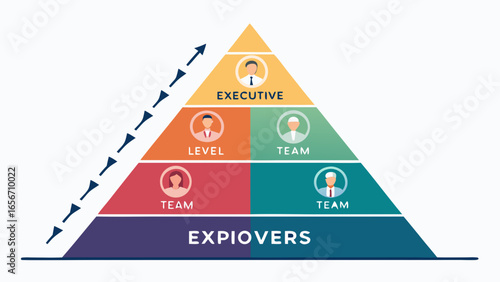Organizational Hierarchy Depicted as a Colorful Pyramid Diagram