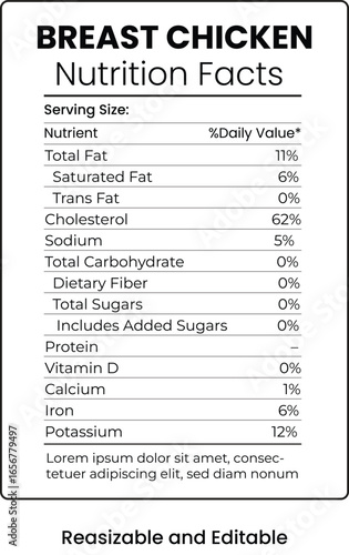 Breast Chicken Nutrition Facts Label, Food Information Chart, Editable Design