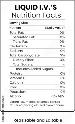 Liquid IV Nutrition Facts Layout with Serving Size and Nutritional Information