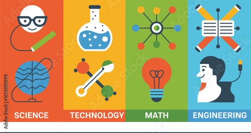 Four panels representing science technology math engineering