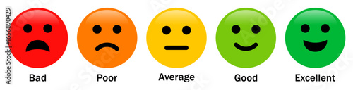 Set of customer feedback emoji rating scale from bad to excellent. Vector illustration. Perfect for surveys, reviews, feedback forms, performance evaluations, and quality assessment visuals.