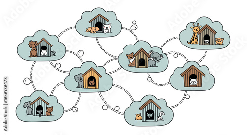 Adorable animal network: cartoon pet connection in clouds