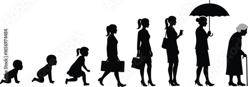 Stages of life woman silhouette from baby to elderly. Human aging, female growth, life cycle, generations, family evolution vector.