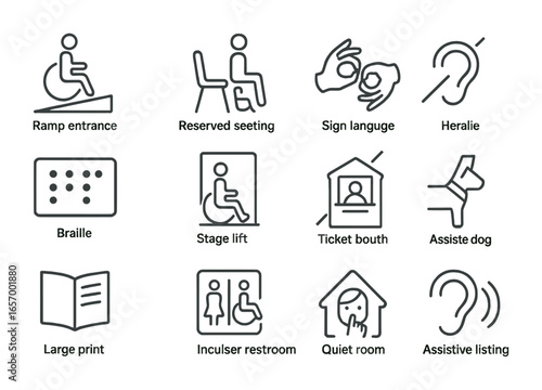 Accessible Venue Icons. Outline icon set of accessible performance venues: ramp entrance, reserved seating,