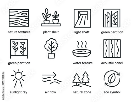 Biophilic Design Icons. Outline icon set of biophilic design concepts: nature textures, plant shelf, light