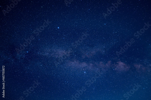 夏の大三角形と天の川の星空