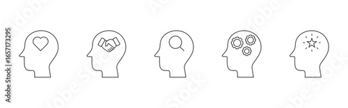Emotional Intelligence key elements icon set with empathy, social skill, self awareness, self regulation and self motivation icon vector illustration