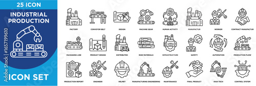 industrial production Icon Set – Line Style Vector Collection