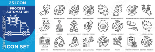 process automation Icon Set – Line Style Vector Collection
