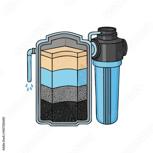 Water Filter System Diagram. Depicts an advanced purification process showcasing layers for clean potable fluid. Essential for healthy living, environmental safety, and improved hydration.
