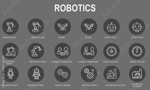 Minimal Outline Robotics Icons – Robotic Arm, Drone, Robot Face, Industrial Robot, AI Handshake, Robot Vacuum, Humanoid Robot, Gears, Sensors, and Automated Factory