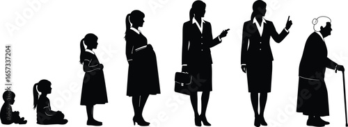 Human life stages silhouette, baby, child, teenager, pregnant woman, adult professional, elderly person, aging process, vector illustration, generational growth concept