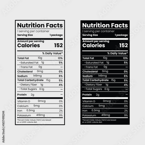 Nutrition Label, Supplement Label, Vitamin Label, Food Facts, Supp Facts