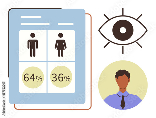 Report displaying male and female statistics with percentages, an eye for focus or analytics, and a person symbolizing human involvement. Ideal for demographics, survey, diversity, analytics