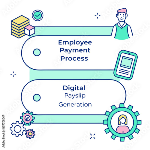 Employee payment digital payslip generation process