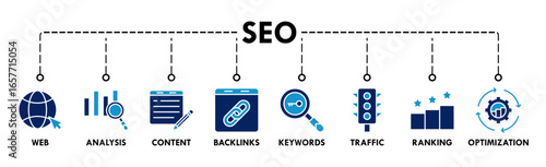 SEO banner web icon vector illustration concept for search engine optimization with icon of website, analysis, content, backlinks, keywords, traffic, ranking, and optimization