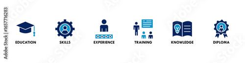Qualification banner web icon vector illustration concept for employee recruitment and positioning with icon of education, skills, experience, training, knowledge, and diploma