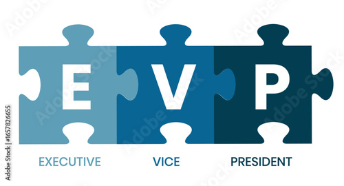 EVP, Executive Vice President. Concept with keyword, people and icons. Flat vector illustration. Isolated on white.