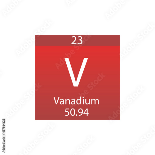 V Vanadium Transition metal Chemical Element Periodic Table. Simple flat square vector illustration, simple clean style Icon with molar mass and atomic number for Lab, science or chemistry class.