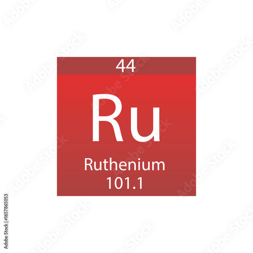 Ru Ruthenium Transition metal Chemical Element Periodic Table. Simple flat square vector illustration, simple clean style Icon with molar mass and atomic number for Lab, science or chemistry class.