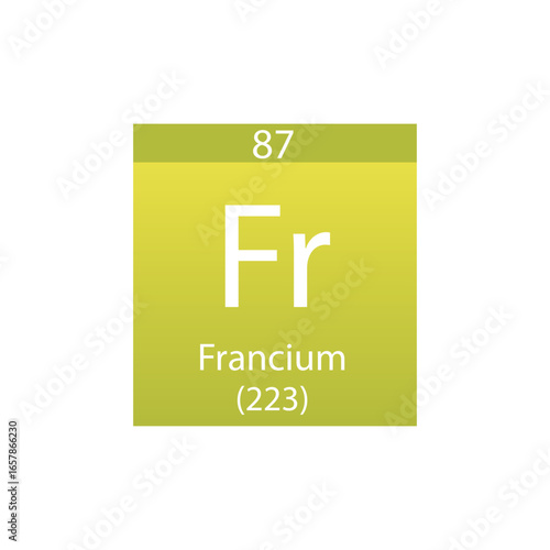 Fr Francium Alkali metal Chemical Element Periodic Table. Simple flat square vector illustration, simple clean style Icon with molar mass and atomic number for Lab, science or chemistry class.
