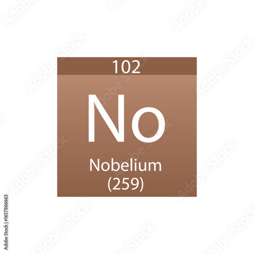 Ts Tennessine  Chemical Element Periodic Table. Simple flat square vector illustration, simple clean style Icon with molar mass and atomic number for Lab, science or chemistry class.