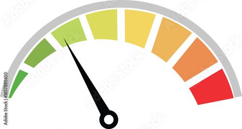 Gauge with a needle pointing towards the yellow zone, indicating a moderate level on a scale from green to red.