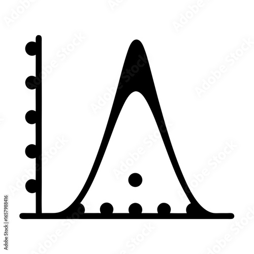 Graphical Representation of a Gaussian Distribution with Data Points Overlayed
