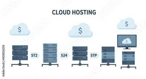 Illustrating the concept of cloud hosting services with servers, data storage, and digital clouds symbolizing online data and financial transactions.