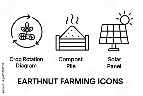Sustainable earthnut farming vector icons. Set includes peanut crop rotation diagram, compost pile for organic fertilizer, and solar panel for green renewable energy.