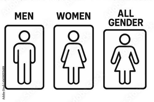 Restroom sign icon set for men, women, and all gender. Vector pictogram for public toilet. Concept of gender neutral, unisex, inclusive, and equality facilities. Simple line art.