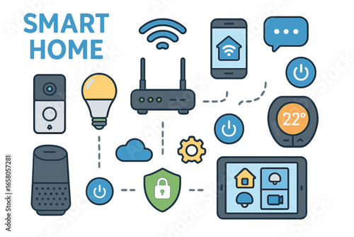 Smart home concept with icons. Home automation system with remote control via internet of things (IoT). Technology for security, comfort. Vector cartoon illustration set.