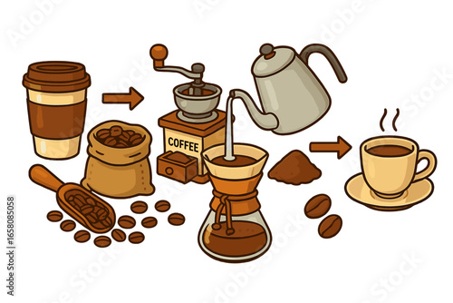 Coffee preparation process infographic. Step-by-step guide to brewing pour-over coffee. Vector icons set with grinder, kettle, beans, and cup. Barista tools cartoon style.