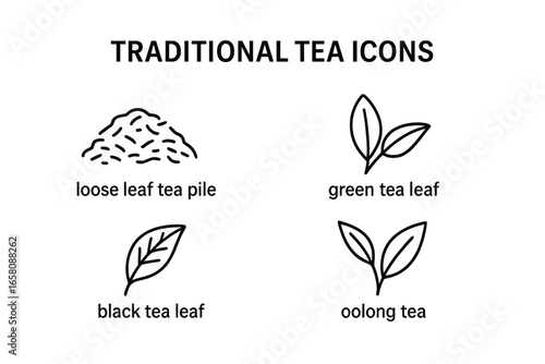 Traditional Tea Icons Outline Set. Loose Leaf Tea Pile, Green Tea Leaf, Black Tea Leaf, Oolong Tea. Vector Line Symbol Collection for Asian Drink, Beverage, Café, Menu, Packaging Design