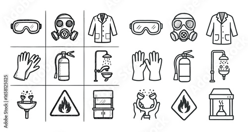 Chemistry Safety Icons