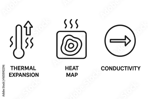Temperature icon set. Thermal expansion, heat map, conductivity symbols. Material science line icons for thermodynamics, physics properties. Vector pictogram illustration collection.