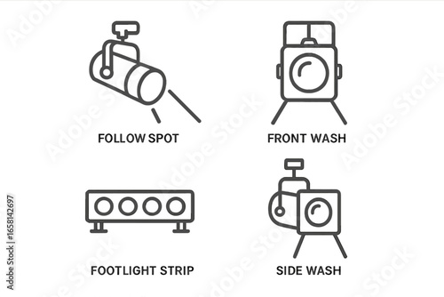 Theatrical stage lighting icon set. Vector line art of follow spot, footlight strip, front and side wash. Professional show equipment for concert, theater, or event.