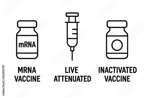 Vaccine Types Outline Icon Set mRNA Vaccine Vial Live Attenuated Syringe Inactivated Vaccine Bottle Vector Medical Immunization Concept Health Prevention Treatment Isolated Transparent Background