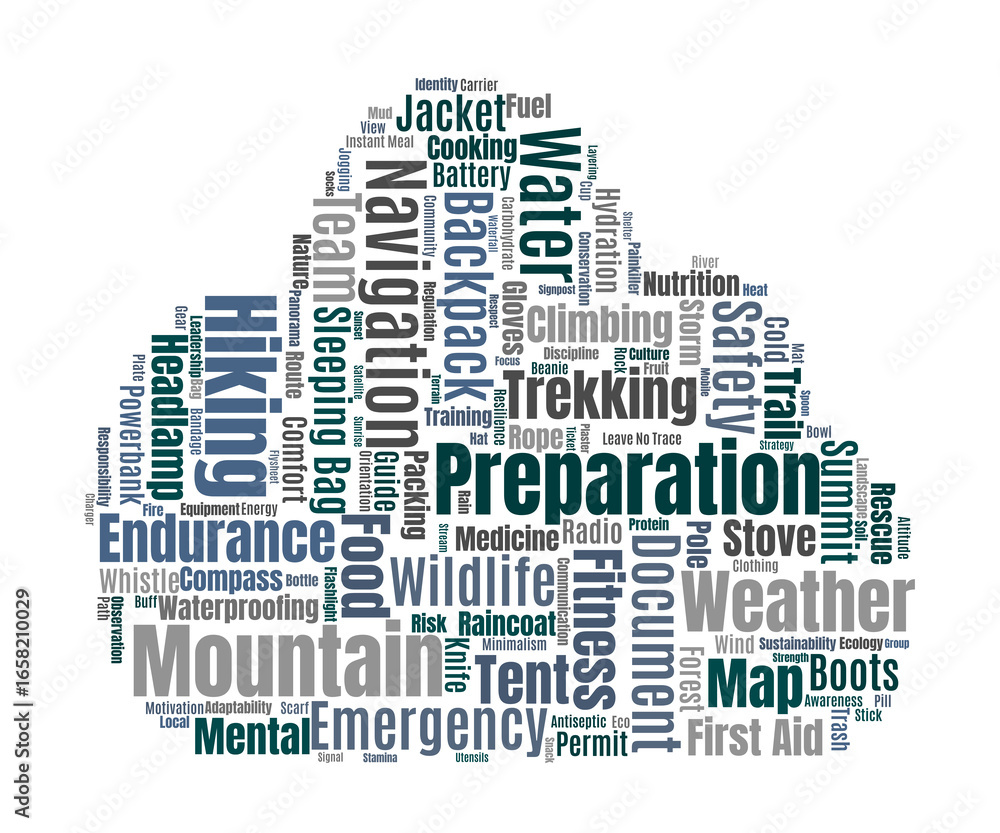 Obraz premium Hiking Checklist Word Cloud. Key Ideas For Trekkers To Prepare Gear, Ensure Safety In Outdoor Exploration.